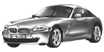 BMW E86 C2587 Fault Code